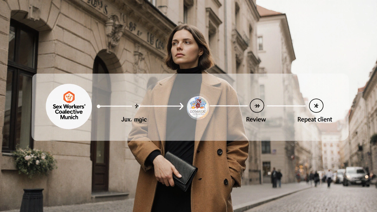 Woman outside a hotel holding a purse with a panic button, subtly wearing a support group badge in Munich.